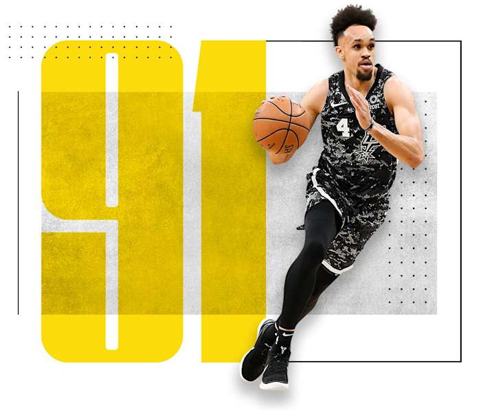 top-100-nba-players-2020-derrick-white.png